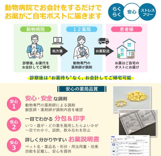 お薬宅配サービス始めました